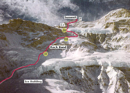 Kangchenjunga Climbing Photo