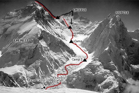 Everest-Lhotse Enchainment Photo