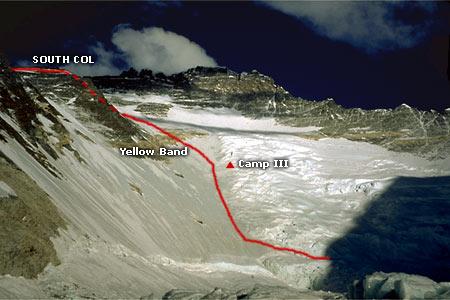 Lhotse Face Route Photo