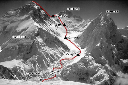 South Col Route Photo