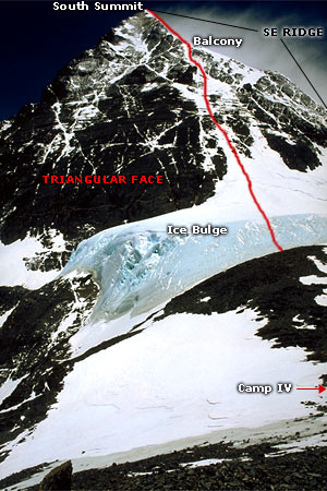 Upper Everest Features