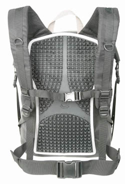 gear review