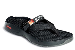 gear review