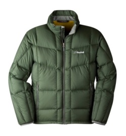 gear review