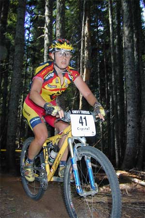 Norba 2000 NCS Photo