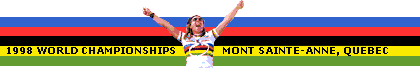 1998 World Championships