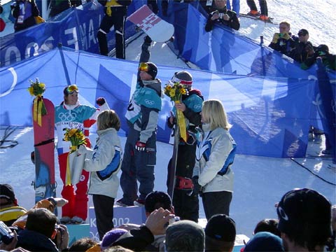 2002 Winter Olympics