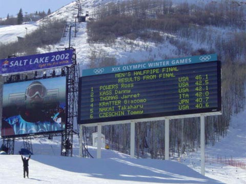 2002 Winter Olympics