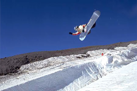 Shaun White