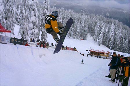 Shaun White