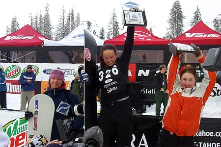 Vans Triple Crown of Snowboarding
