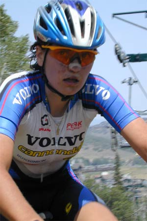 NORBA