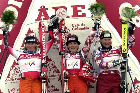 World Cup Ski