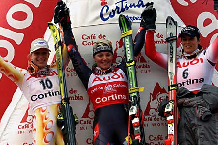 World Cup Ski