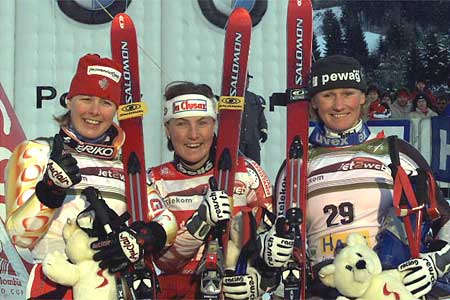 World Cup Ski