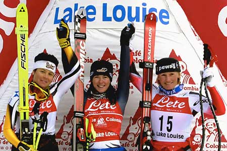 World Cup Ski