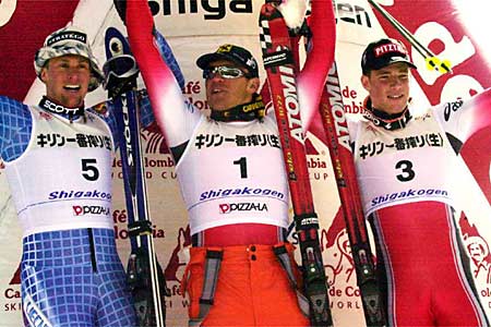World Cup Ski