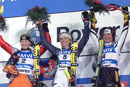 World Championships