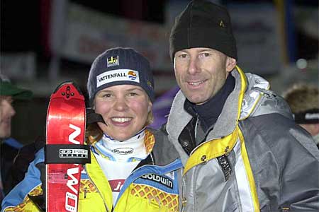 World Championships