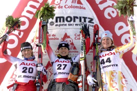 World Cup Ski