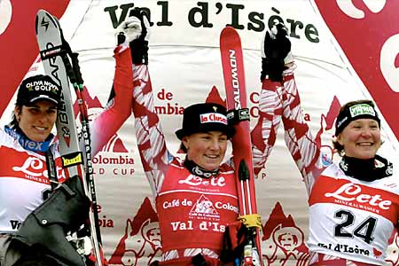 World Cup Ski