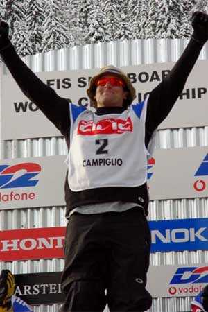World Championships