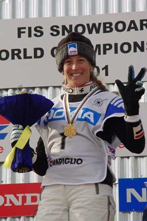 World Championships