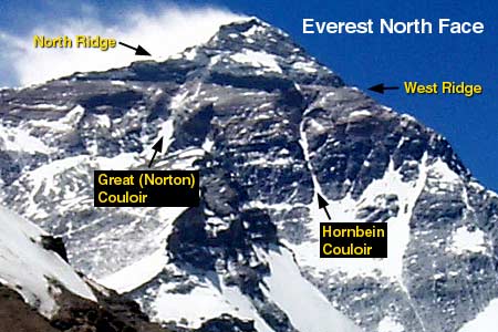 North Face of Everest
