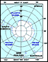 Map of Antarctica