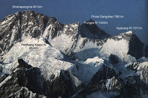 The Shishapangma Range
