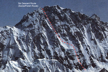 Ski Descent on Shishapangma