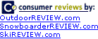 User Reviews