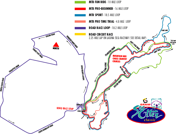 Course Map
