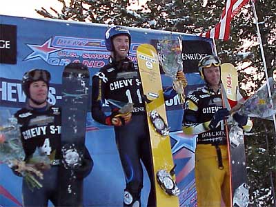 Snowboarding Photo