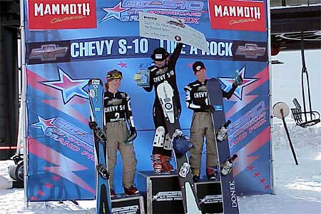 Snowboarding Grand Prix