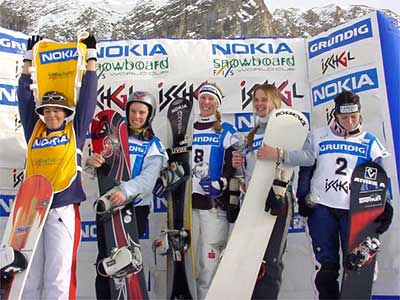 Ischgl, Austria