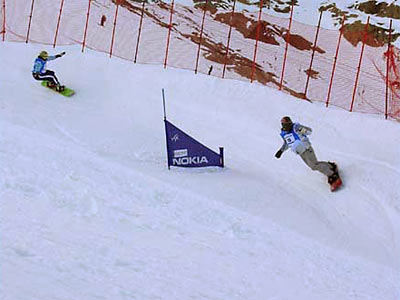 Kaprun/Zell am See