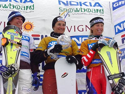 Livigno, Italy