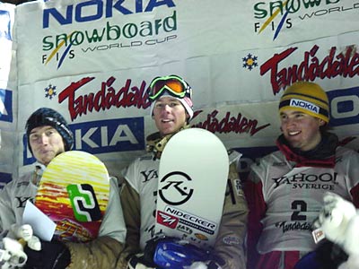 World Cup snowboarding