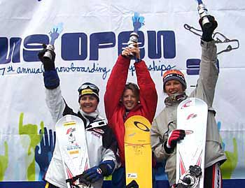 women racers rock