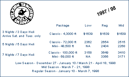 - Selkirk Rates